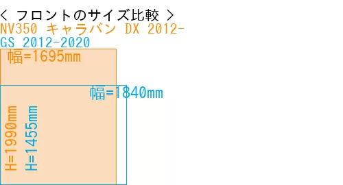 #NV350 キャラバン DX 2012- + GS 2012-2020